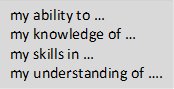 my ability to …
my knowledge of …
my skills in …
my understanding of ….

